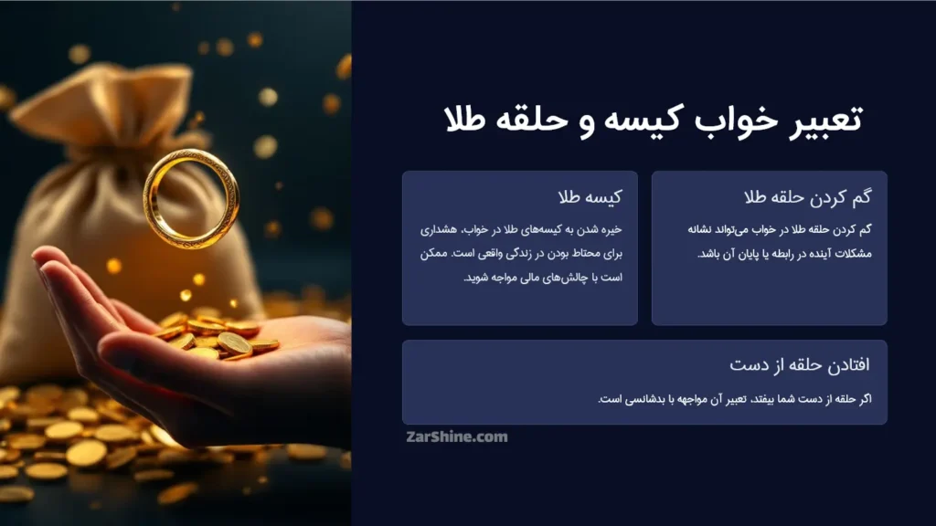 تعبیر خواب کیسه طلا