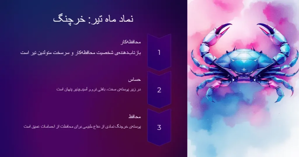 متولدین تیر