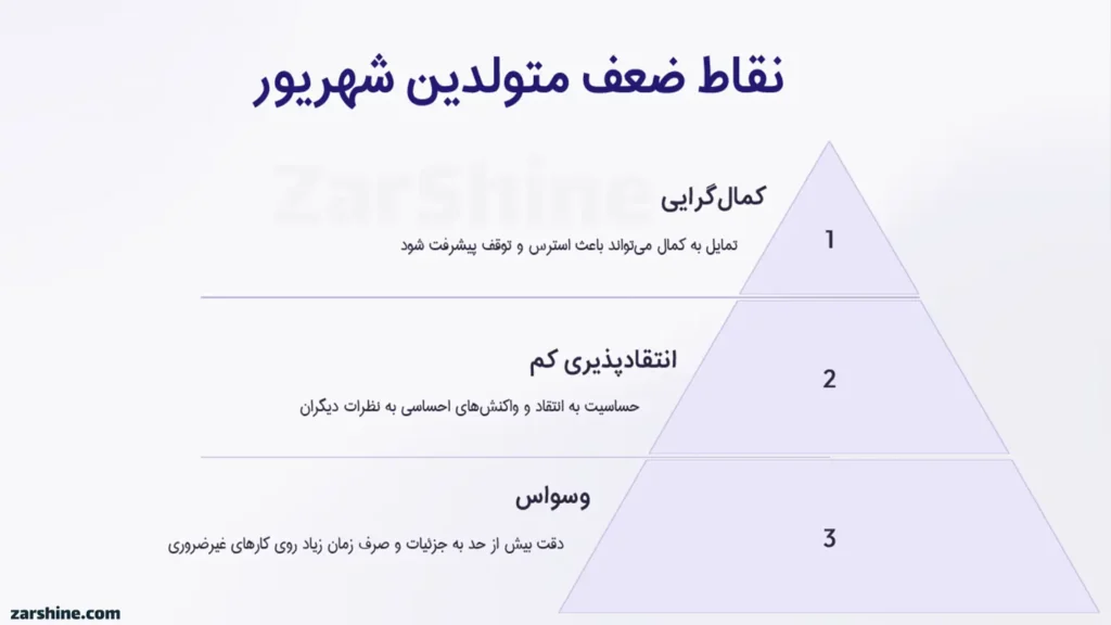 نقاط ضعف متولدین شهریور