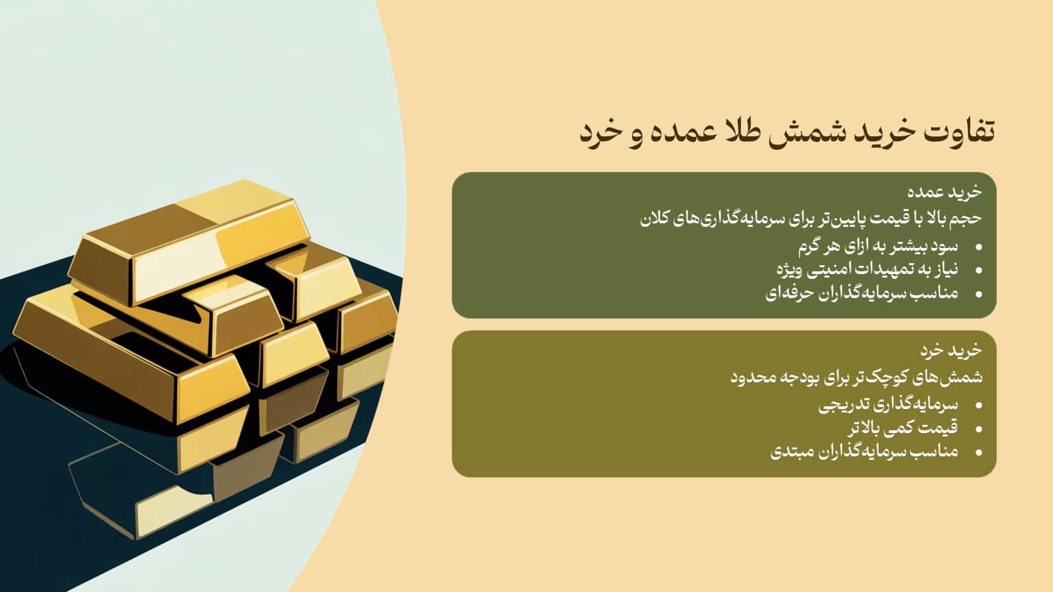 ویژگیهای فروشنده شمش طلا معتبر