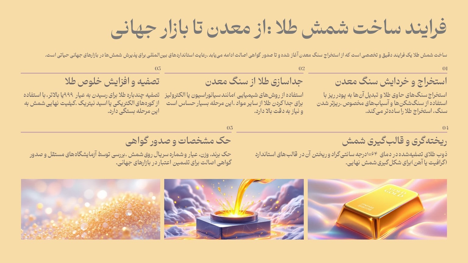 فرایند ساخت شمش طلا