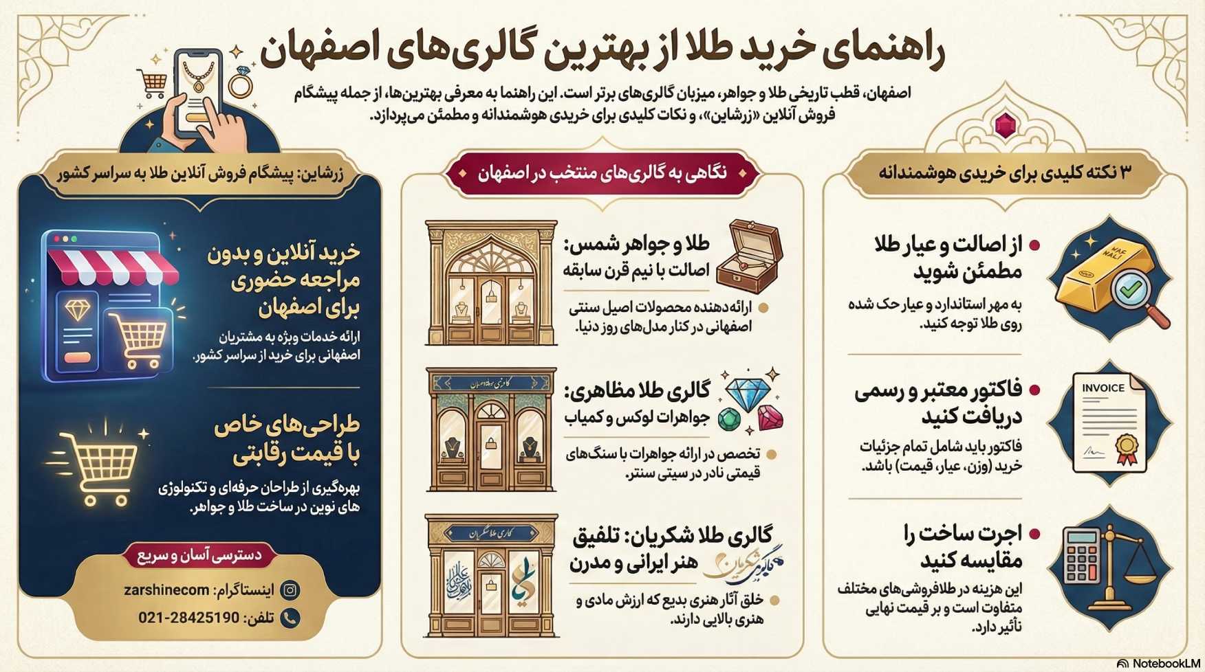 راهنمای خرید طلا در اصفهان